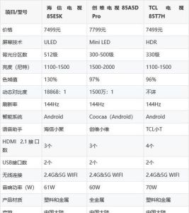 国产高清播放机品牌排行：五大首选推荐