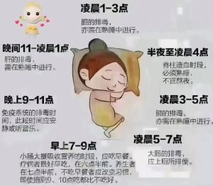 夜晚心口闷堵：揭秘睡眠困扰及改善方法