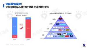 2024芒果TV短剧布局：多平台发力，聚焦创新与老年题材