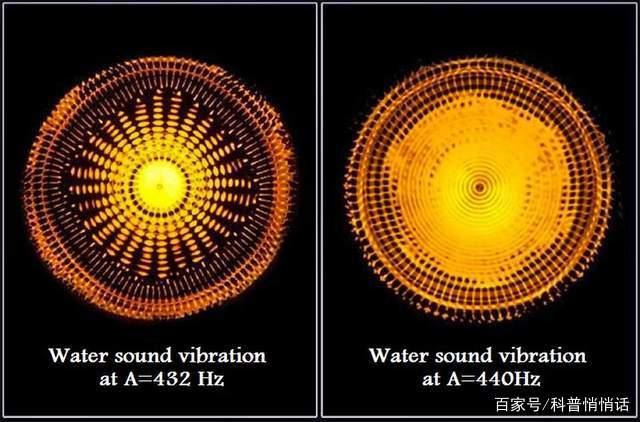 432Hz频率长期影响：身心变化揭秘