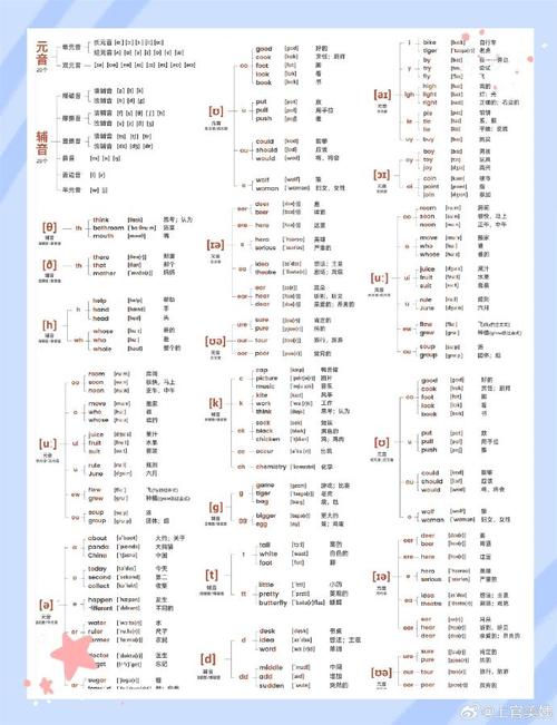 女生甜美声音秘籍：呼吸发音全攻略