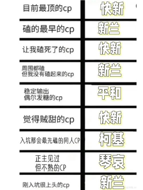 小巷人家CP适配度排名：揭秘七对家庭的真实关系