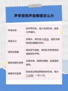 声带嘶哑恢复攻略：有效恢复方法一览