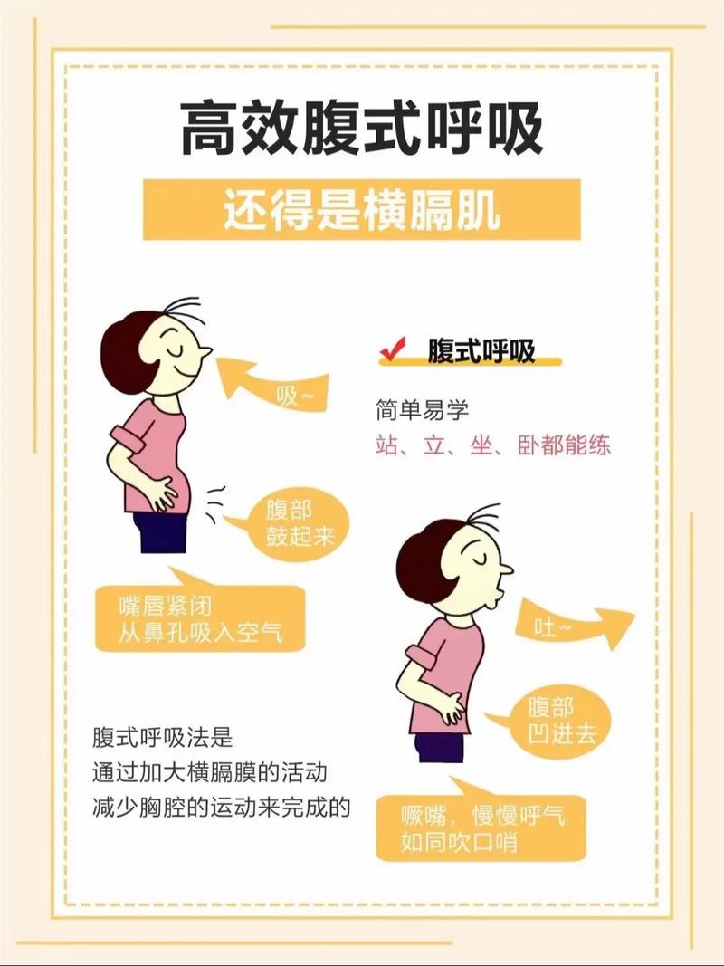 吸气收腹还是鼓肚子？揭秘正确呼吸技巧