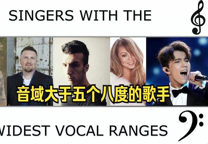 歌手音域：三个到五个八度，揭秘演唱秘密！